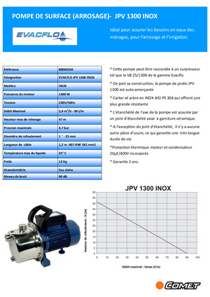 JPV 1300